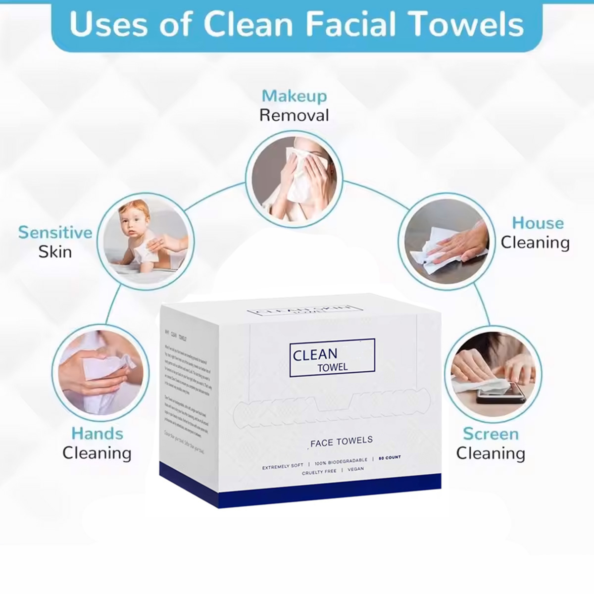 ผ้าเช็ดหน้าแบบใช้แล้วทิ้ง 50 ช - Home Textiles Face Towel บทวิจารณ์และราคา